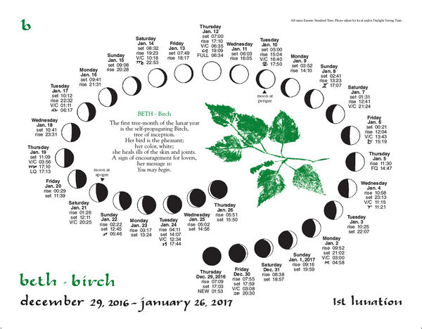 27 Lunar Calendar: Dedicated To The Goddess In Her Many Guises 2027