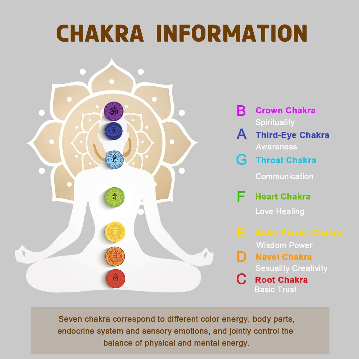 Frosted Quartz Crystal Chakra Singing Bowl
