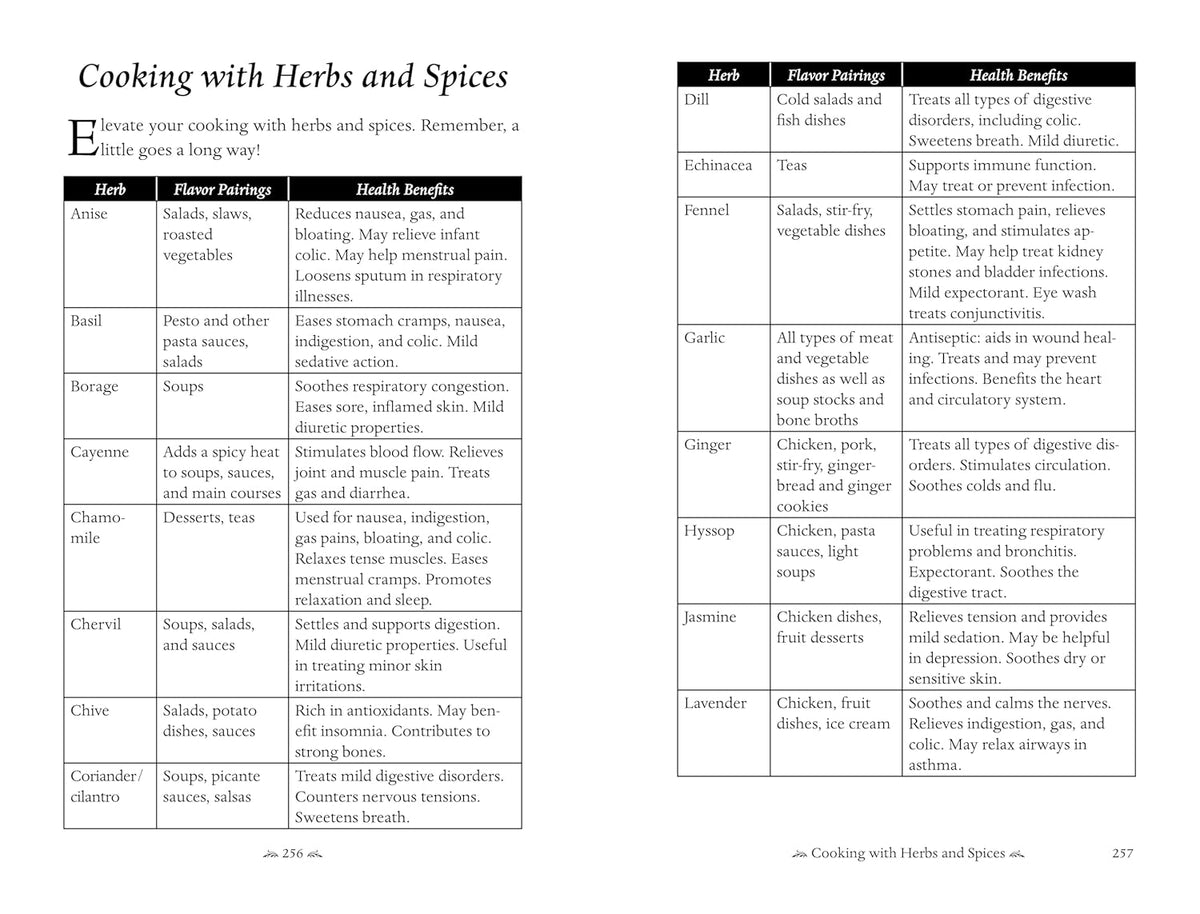 Llewellyn's 2026 Herbal Almanac