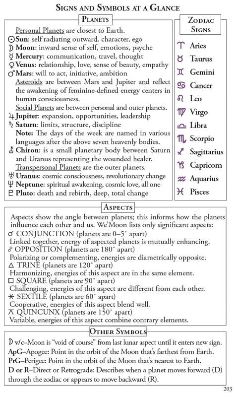 2026 We'Moon Datebook: Astrological Planner