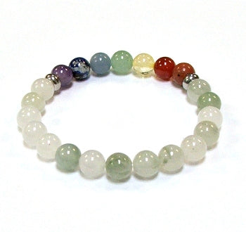 Quartz Jade Chakra Stones Bracelet