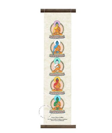 Eight Auspicious Symbols Lokta Paper Wall Hanging