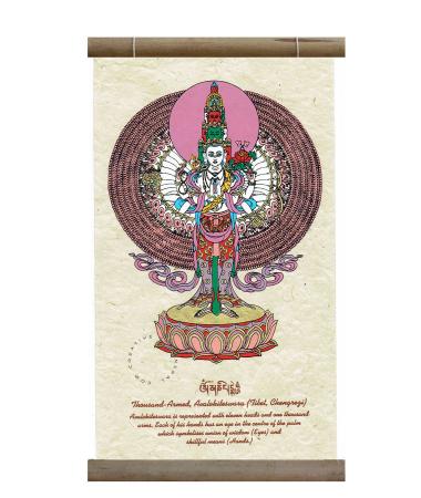 Thousand-Armed Avalokiteshvara Lokta Paper Wall hanging