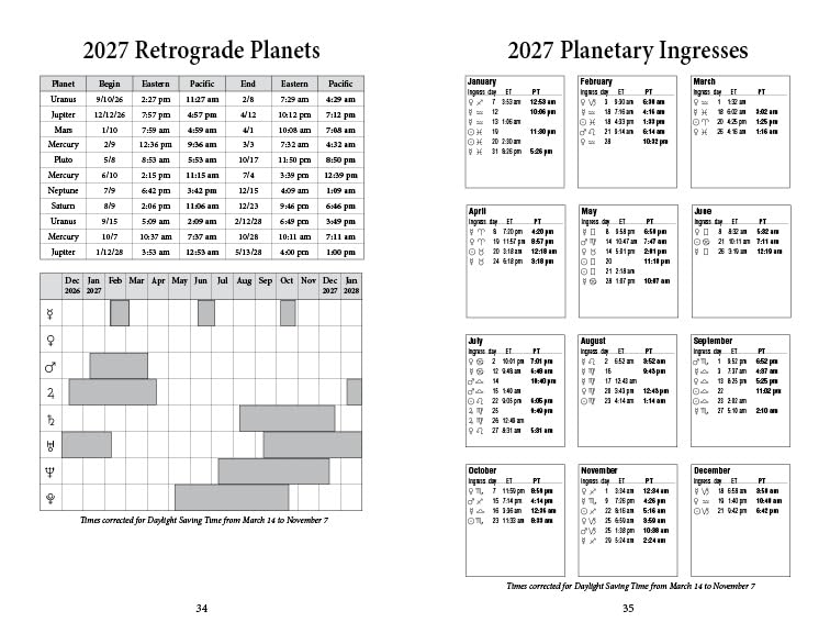 Llewellyn's 2027 Daily Planetary Guide: Complete Astrology At-A-Glance