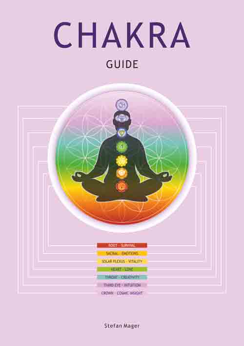 Chakra Guide Charts 8 Pages