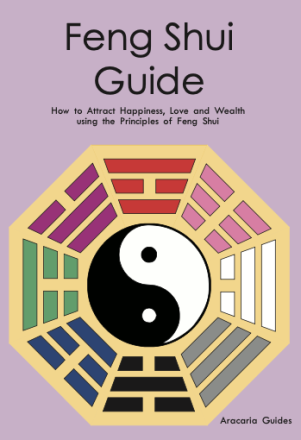 Fenh Shui Guide Chart 8 Pages