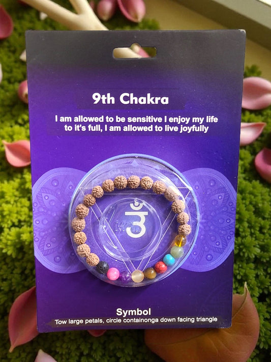 Rudraksha & 9 Chakra Bracelet – Stretchable, Lab Tested & Certified