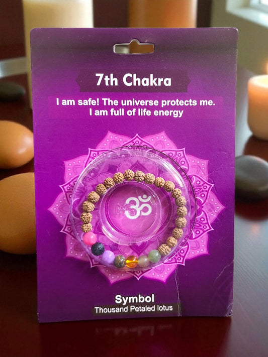 Rudraksha & 7 Chakra Bracelet – Stretchable, Lab Tested & Certified